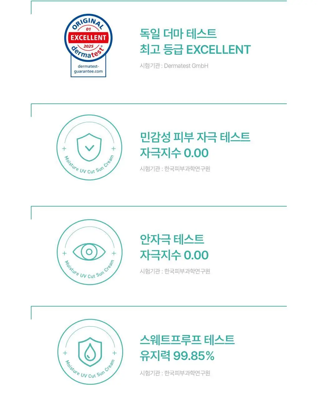 [산뜻촉촉 선크림] 메디힐 마데카소사이드 수분 선세럼 흔적 리페어 50g 상세페이지 23